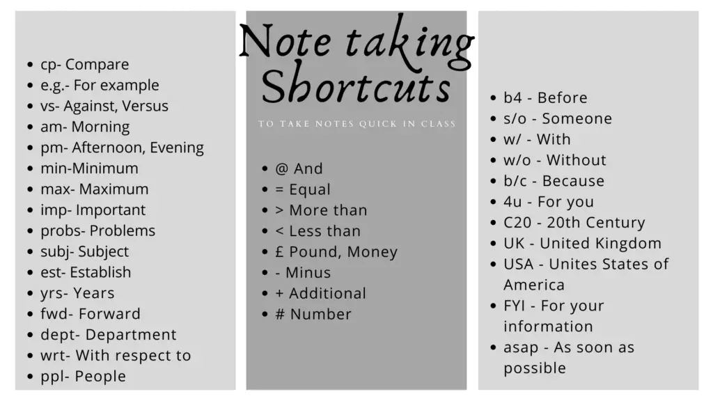 note taking shortcuts