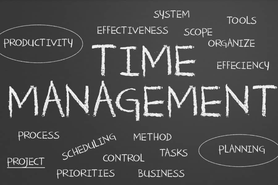 time management written in white chalk on a black chalkboard with other words around it